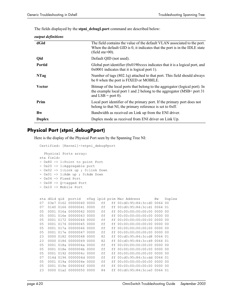 Physical port (stpni_debugpport), Physical port (stpni_debugpport) -20 | Alcatel Carrier Internetworking Solutions 6648 User Manual | Page 100 / 614