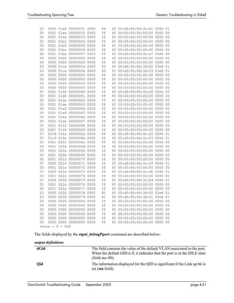 Alcatel Carrier Internetworking Solutions 6648 User Manual | Page 101 / 614