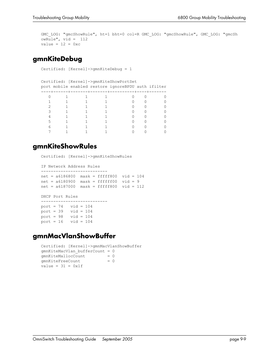 Gmnkitedebug, Gmnkiteshowrules, Gmnmacvlanshowbuffer | Alcatel Carrier Internetworking Solutions 6648 User Manual | Page 149 / 614