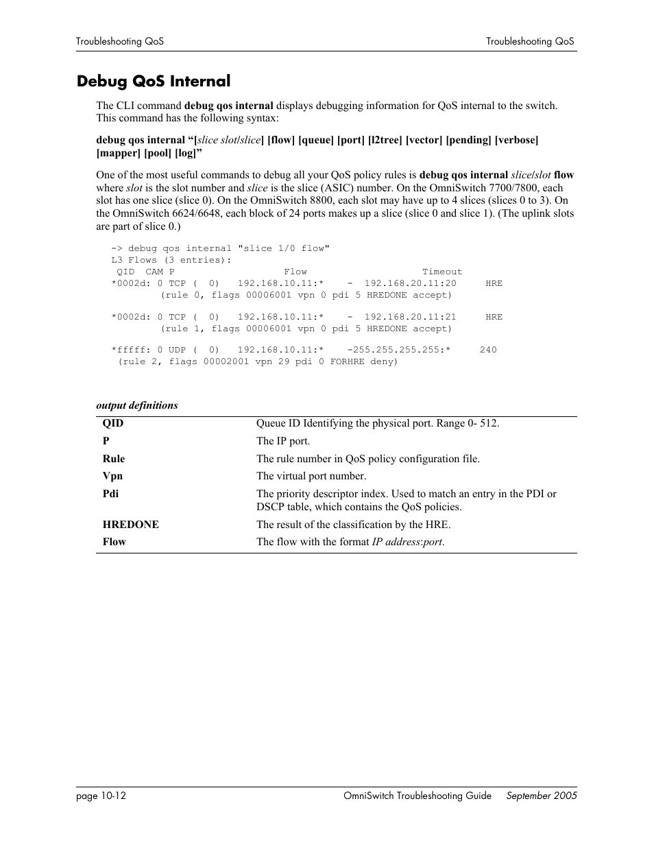 Debug qos internal, Debug qos internal -12 | Alcatel Carrier Internetworking Solutions 6648 User Manual | Page 162 / 614