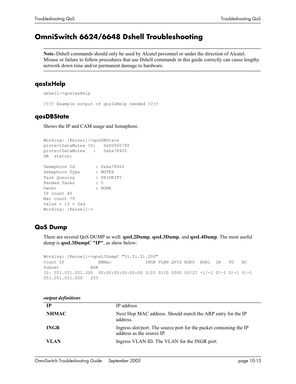 Omniswitch 6624/6648 dshell troubleshooting, Qosixhelp, Qosdbstate | Qos dump, Omniswitch 6624/6648 dshell troubleshooting -13, Qosixhelp -13 qosdbstate -13 qos dump -13 | Alcatel Carrier Internetworking Solutions 6648 User Manual | Page 163 / 614