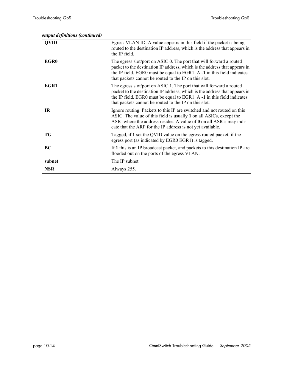 Alcatel Carrier Internetworking Solutions 6648 User Manual | Page 164 / 614