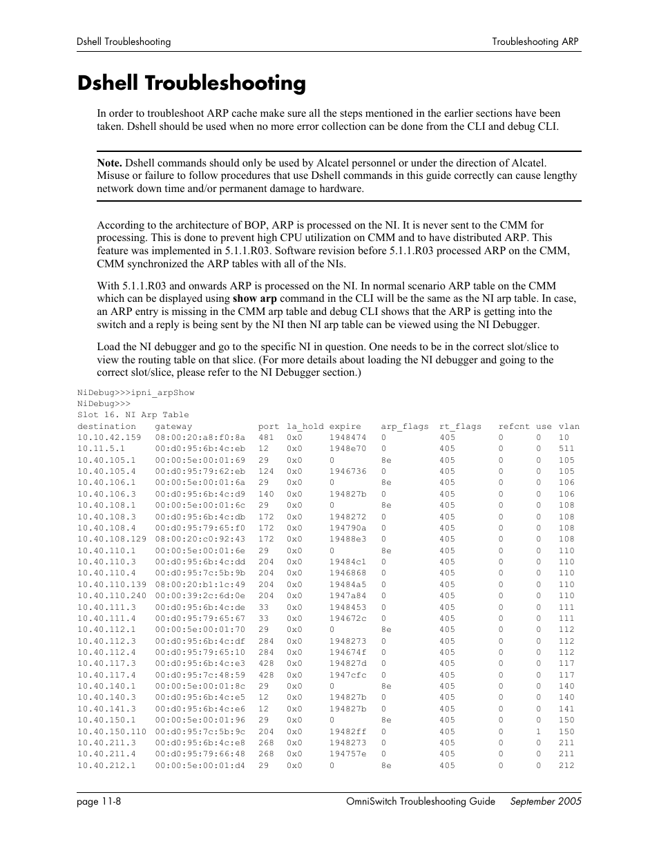 Dshell troubleshooting, Dshell troubleshooting -8 | Alcatel Carrier Internetworking Solutions 6648 User Manual | Page 174 / 614