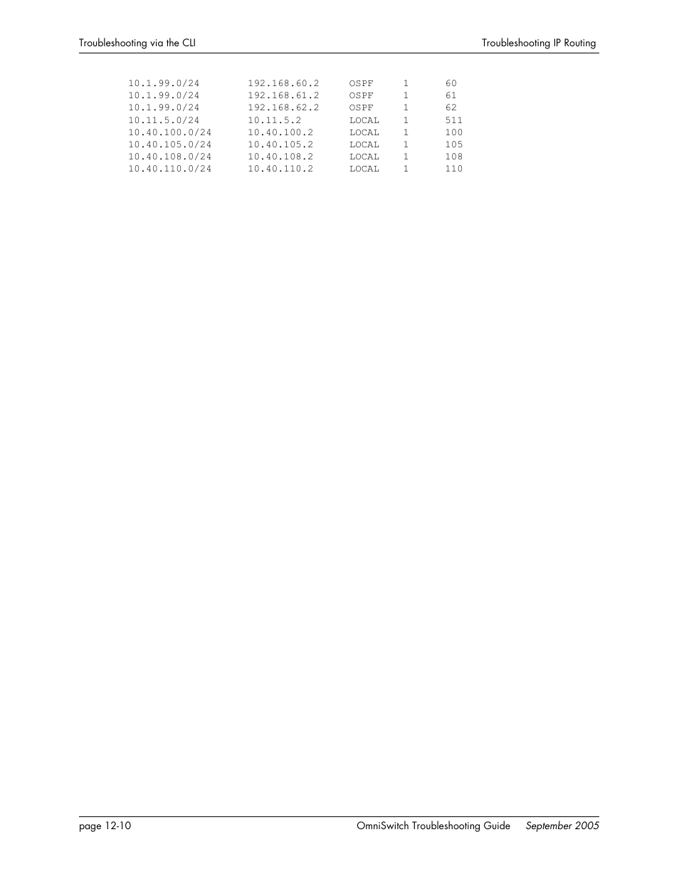 Alcatel Carrier Internetworking Solutions 6648 User Manual | Page 186 / 614