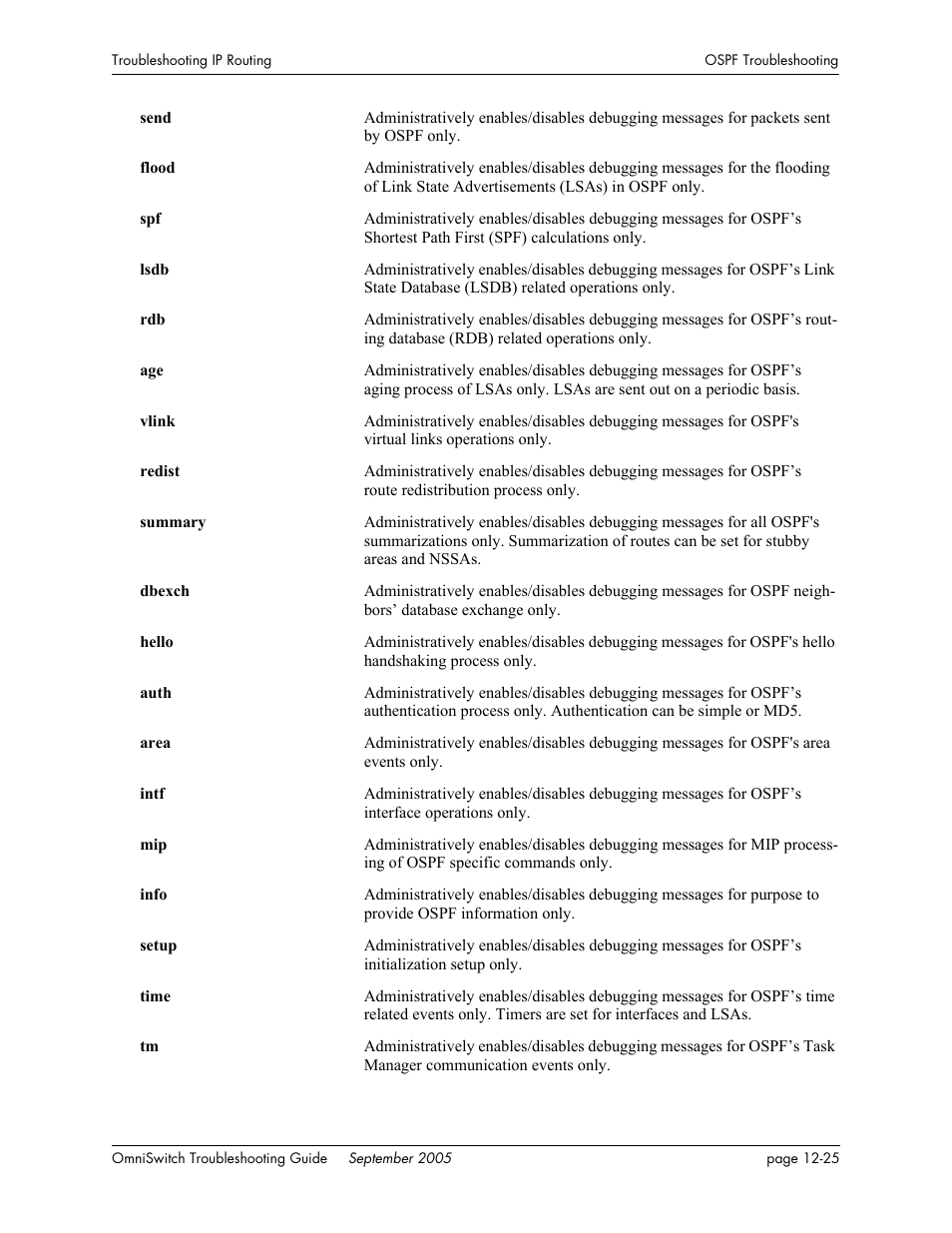 Alcatel Carrier Internetworking Solutions 6648 User Manual | Page 201 / 614