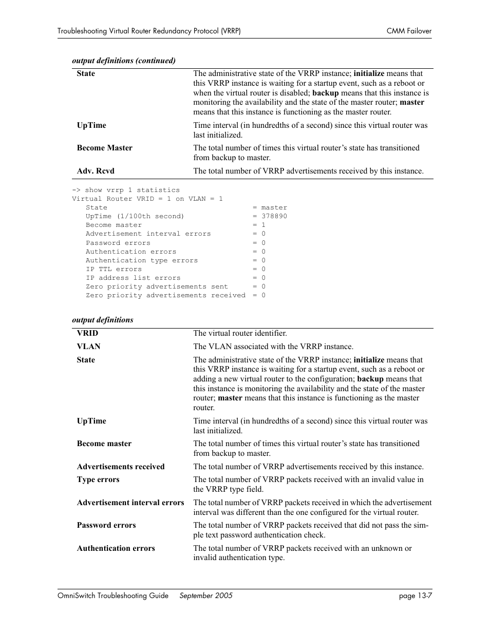 Alcatel Carrier Internetworking Solutions 6648 User Manual | Page 217 / 614