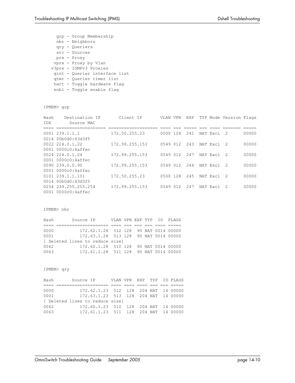 Alcatel Carrier Internetworking Solutions 6648 User Manual | Page 232 / 614