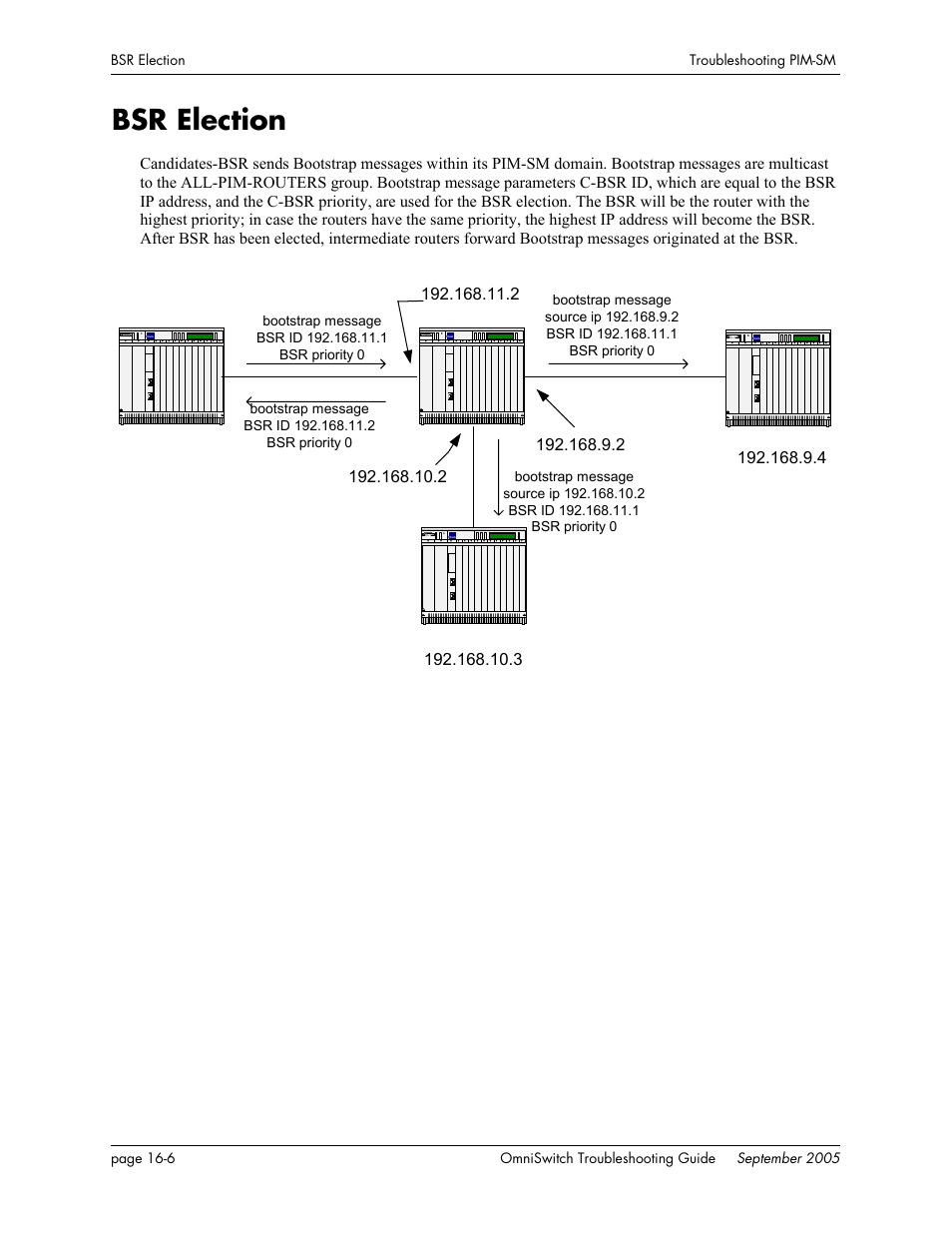 Bsr election, Bsr election -6 | Alcatel Carrier Internetworking Solutions 6648 User Manual | Page 268 / 614