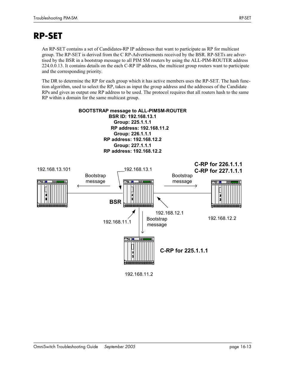 Rp-set, Rp-set -13 | Alcatel Carrier Internetworking Solutions 6648 User Manual | Page 275 / 614