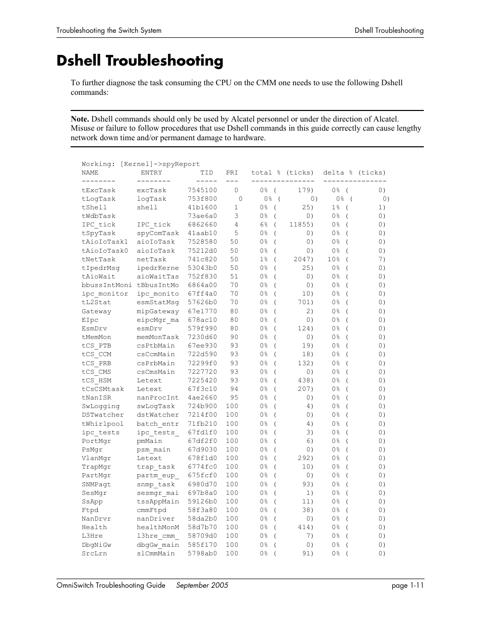 Dshell troubleshooting, Dshell troubleshooting -11 | Alcatel Carrier Internetworking Solutions 6648 User Manual | Page 31 / 614
