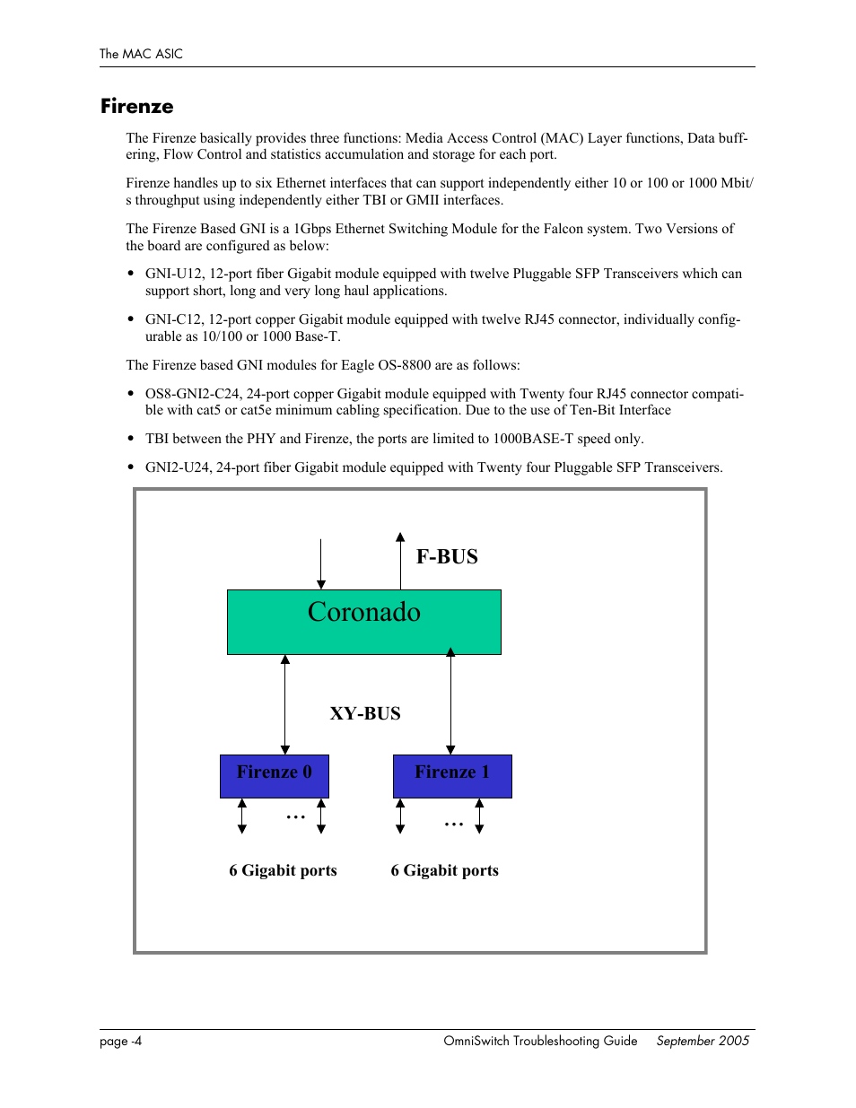 Firenze, Coronado, F-bus | Alcatel Carrier Internetworking Solutions 6648 User Manual | Page 328 / 614