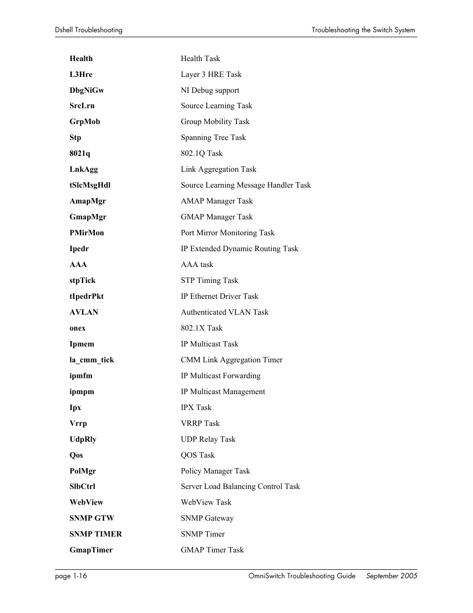 Alcatel Carrier Internetworking Solutions 6648 User Manual | Page 36 / 614