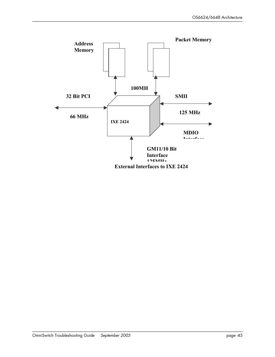 Alcatel Carrier Internetworking Solutions 6648 User Manual | Page 369 / 614