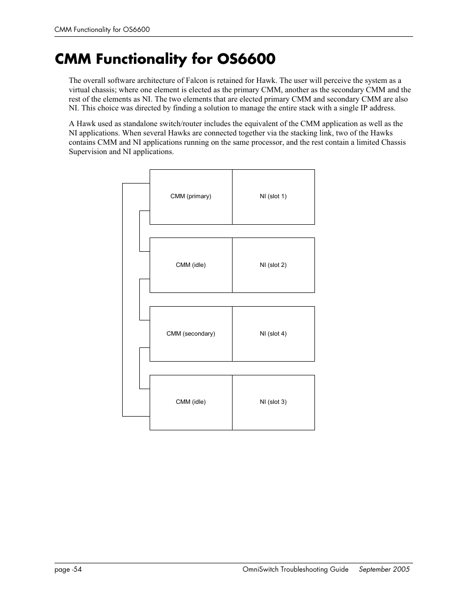 Cmm functionality for os6600 | Alcatel Carrier Internetworking Solutions 6648 User Manual | Page 378 / 614