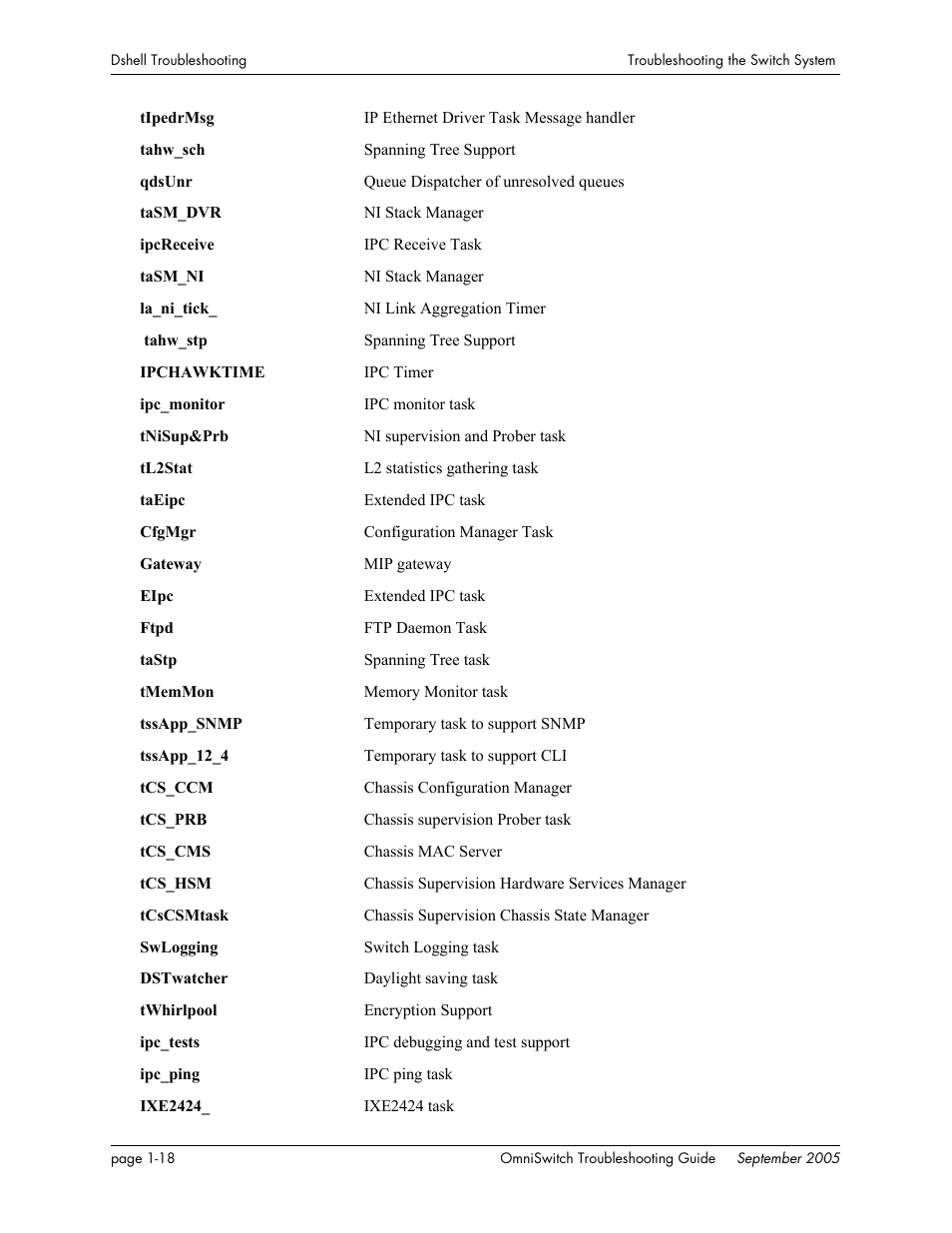 Alcatel Carrier Internetworking Solutions 6648 User Manual | Page 38 / 614