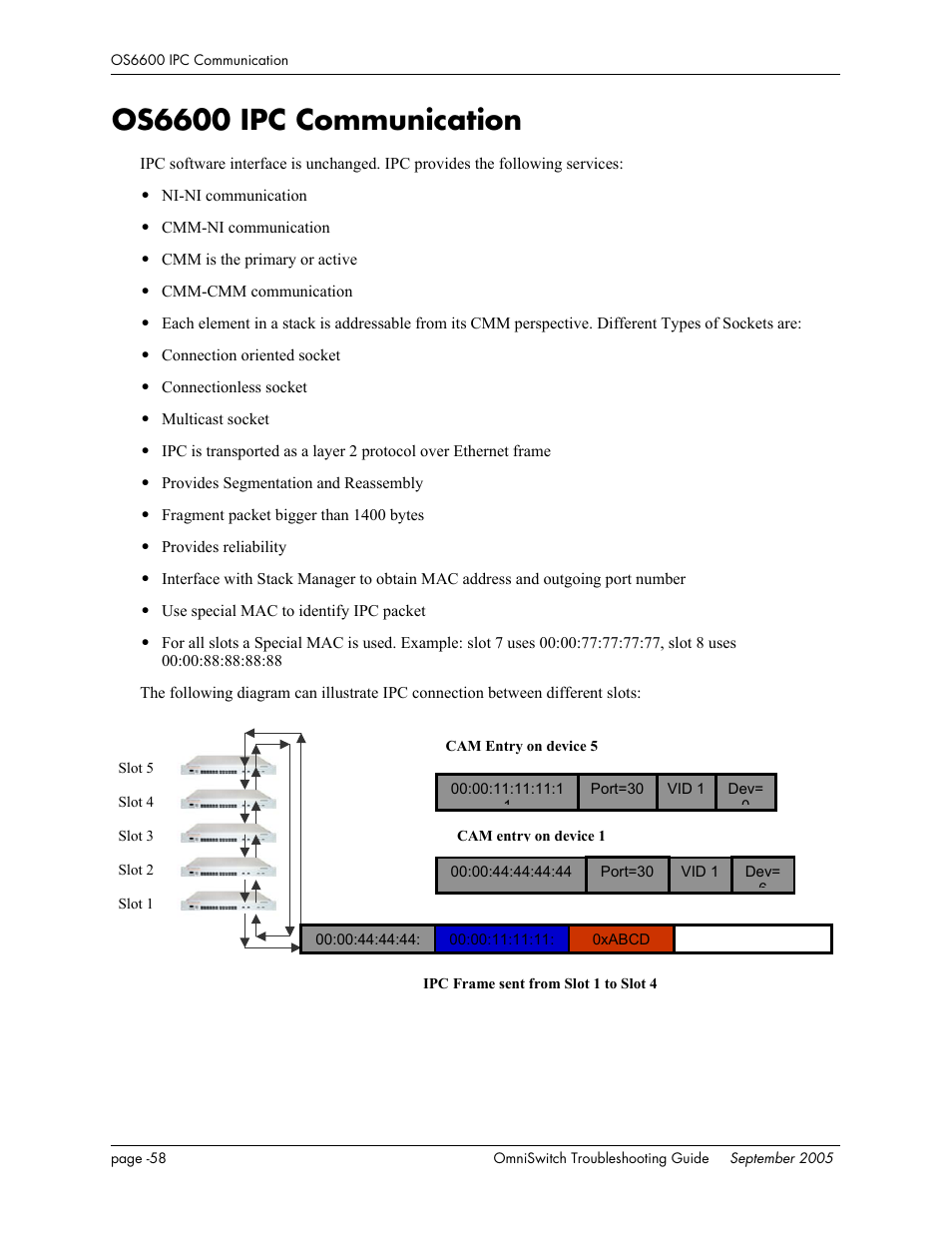 Os6600 ipc communication | Alcatel Carrier Internetworking Solutions 6648 User Manual | Page 382 / 614