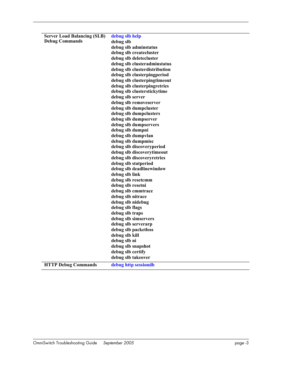 Alcatel Carrier Internetworking Solutions 6648 User Manual | Page 389 / 614