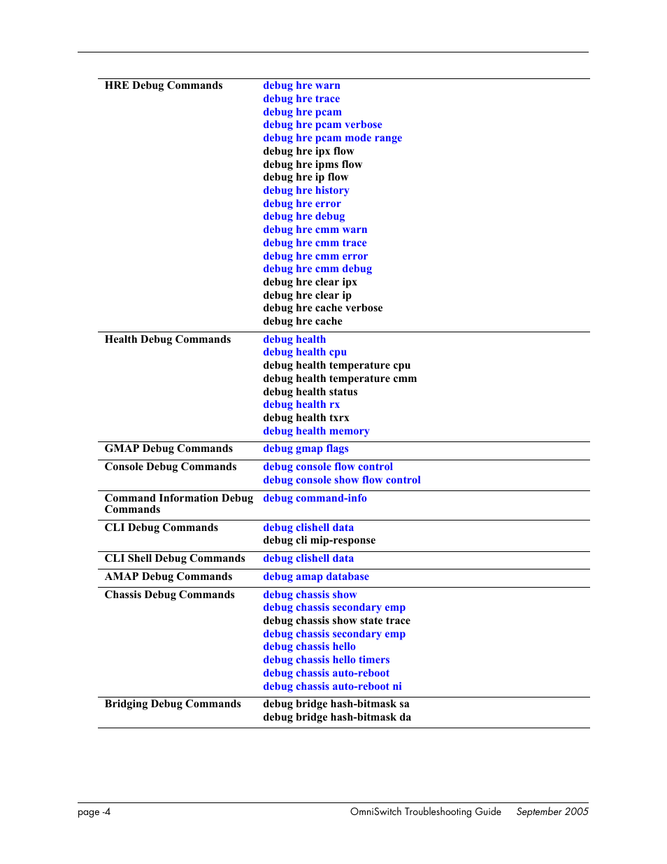 Alcatel Carrier Internetworking Solutions 6648 User Manual | Page 390 / 614
