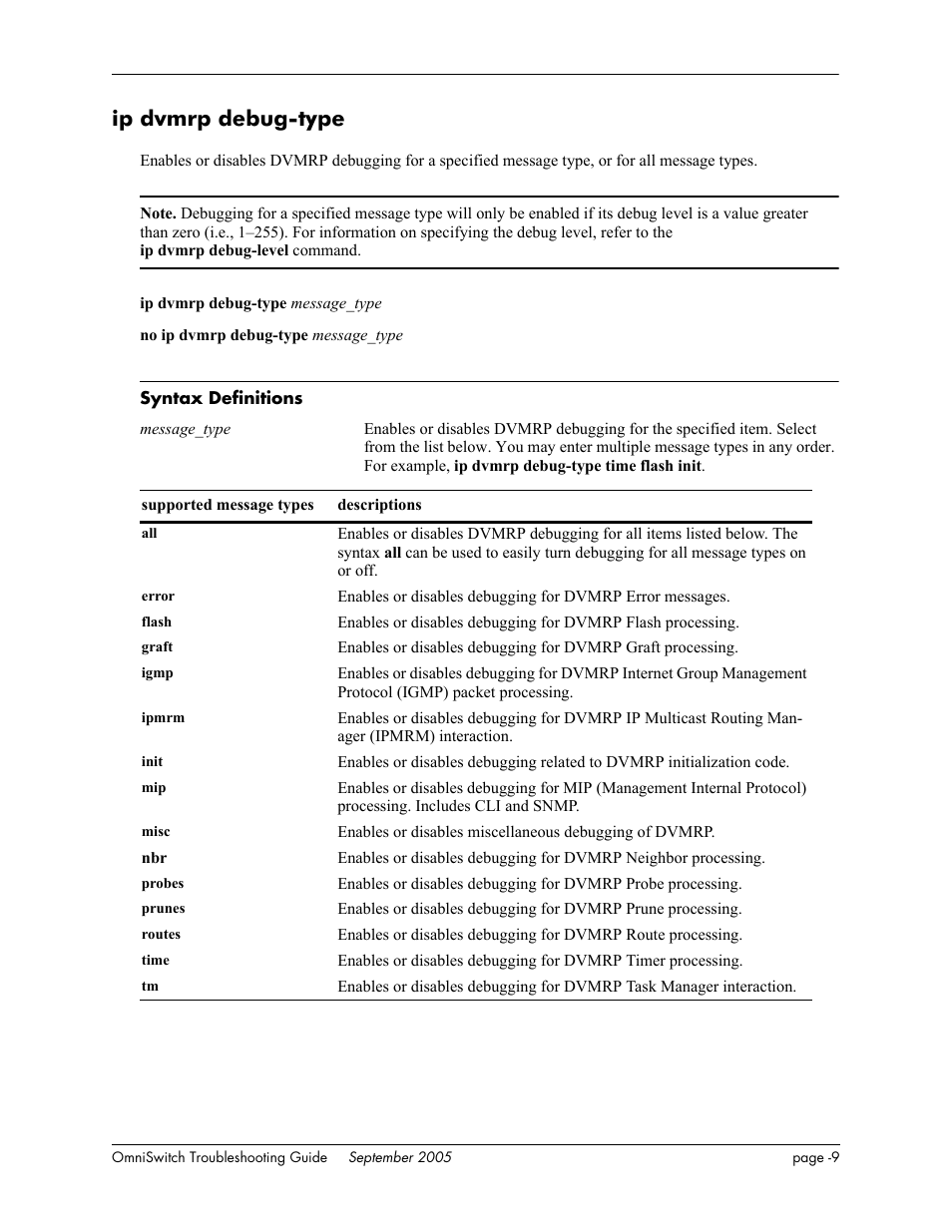 Ip dvmrp debug-type | Alcatel Carrier Internetworking Solutions 6648 User Manual | Page 395 / 614