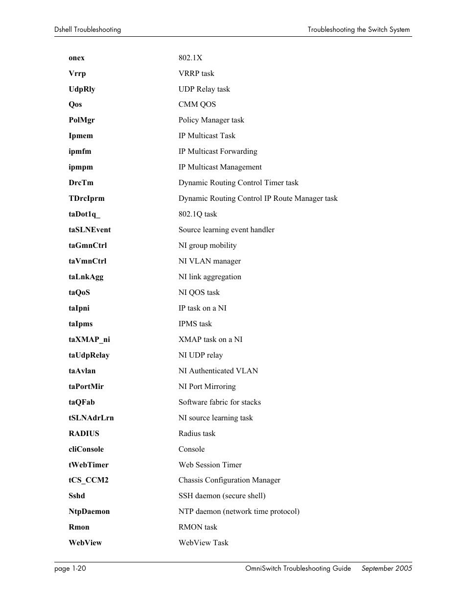 Alcatel Carrier Internetworking Solutions 6648 User Manual | Page 40 / 614