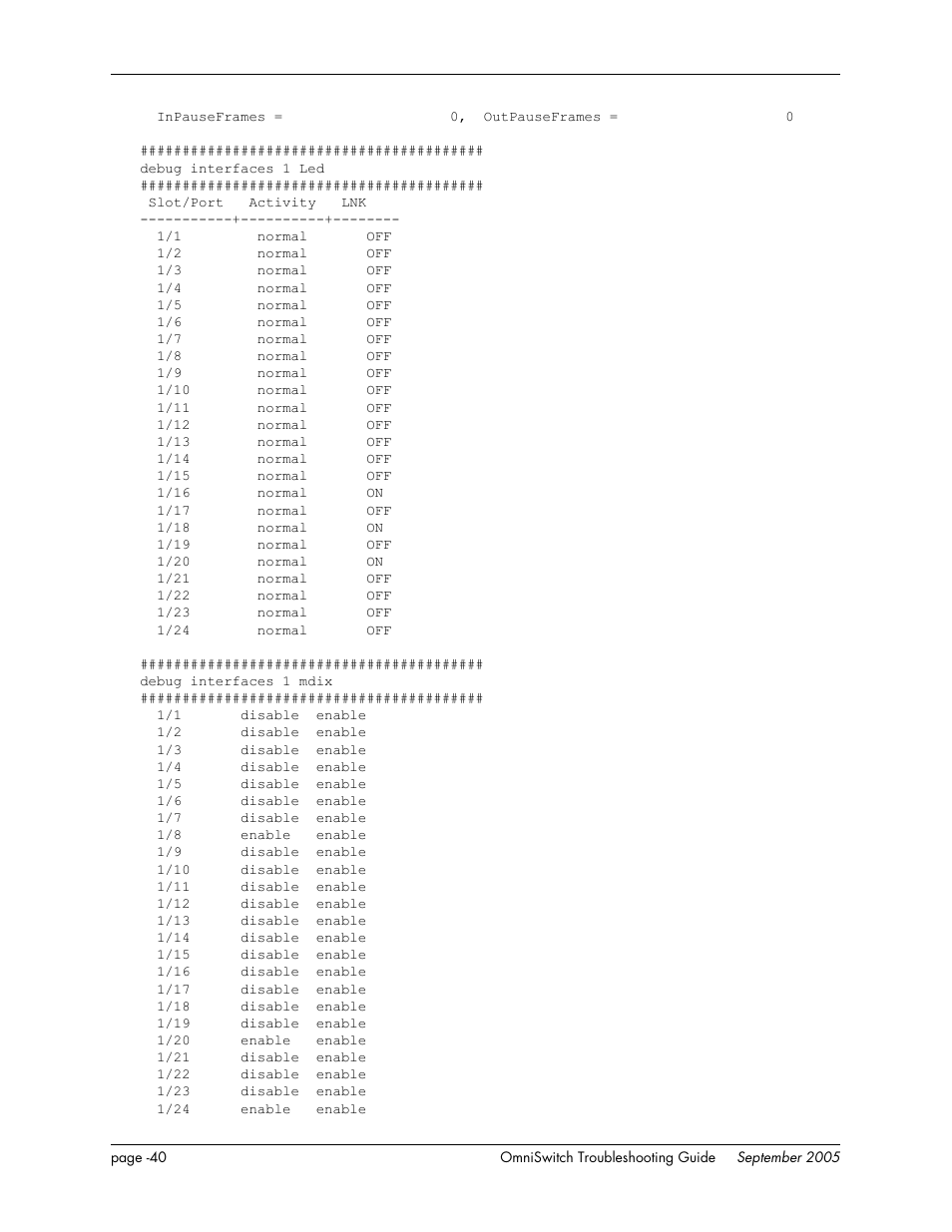 Alcatel Carrier Internetworking Solutions 6648 User Manual | Page 426 / 614
