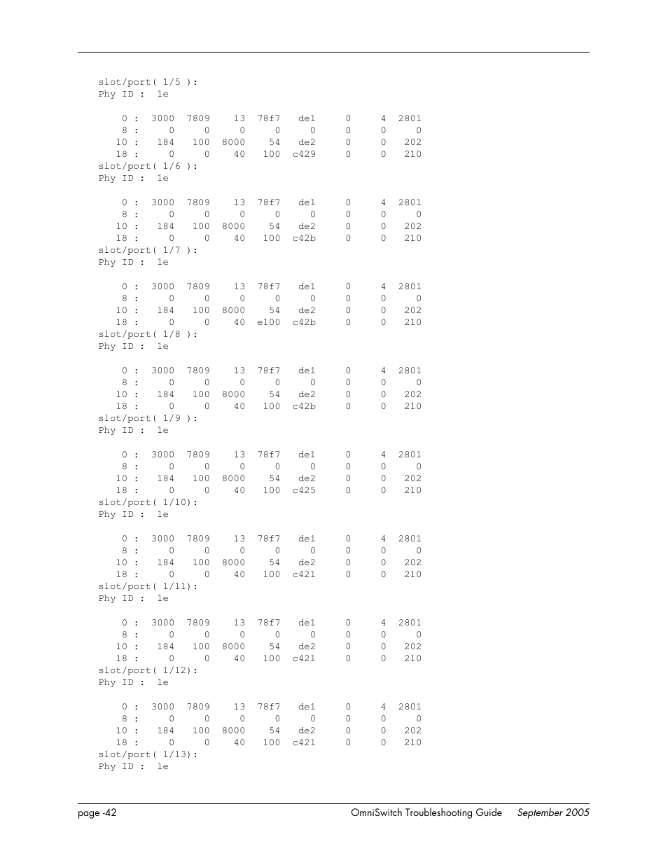 Alcatel Carrier Internetworking Solutions 6648 User Manual | Page 428 / 614