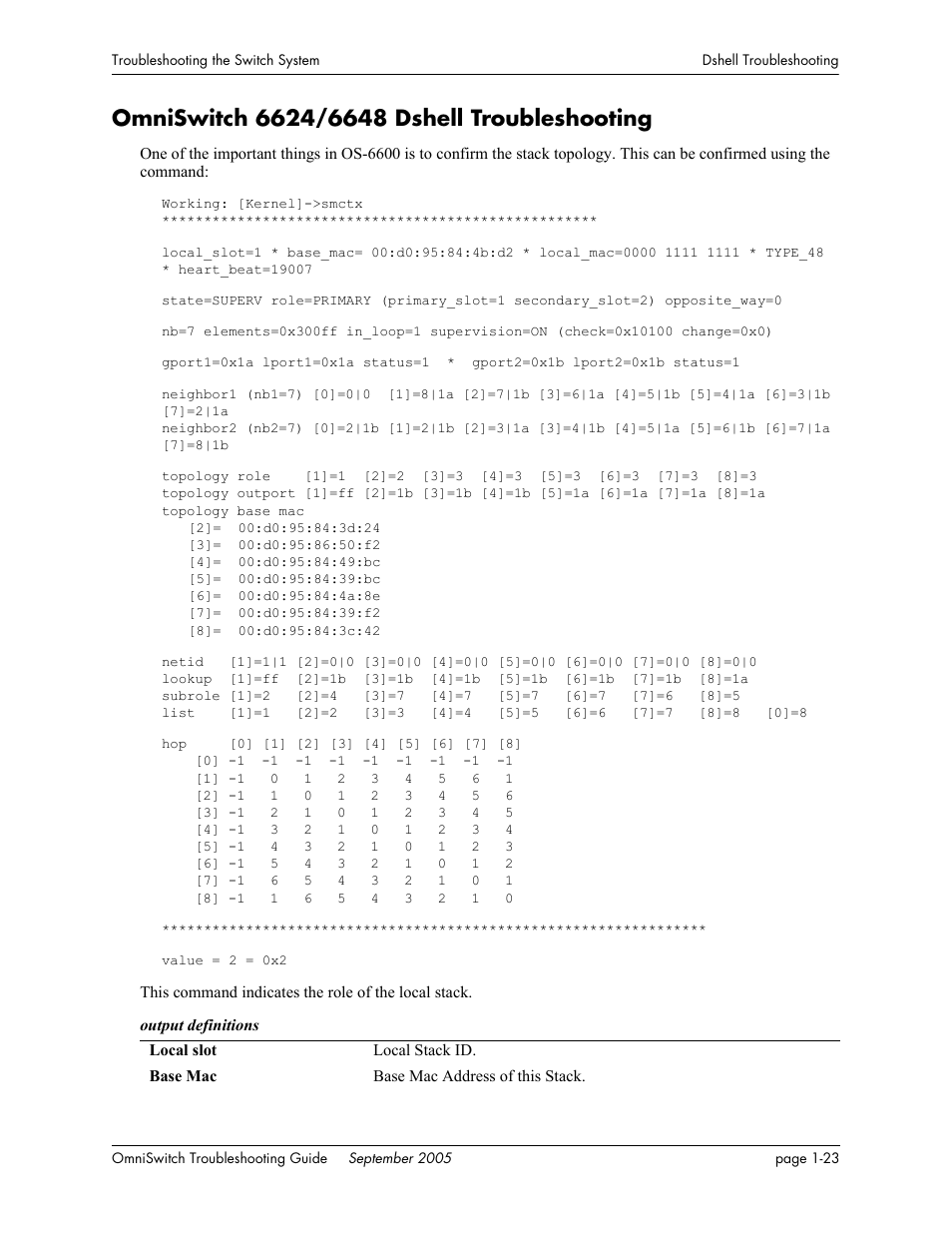 Omniswitch 6624/6648 dshell troubleshooting, Omniswitch 6624/6648 dshell troubleshooting -23 | Alcatel Carrier Internetworking Solutions 6648 User Manual | Page 43 / 614