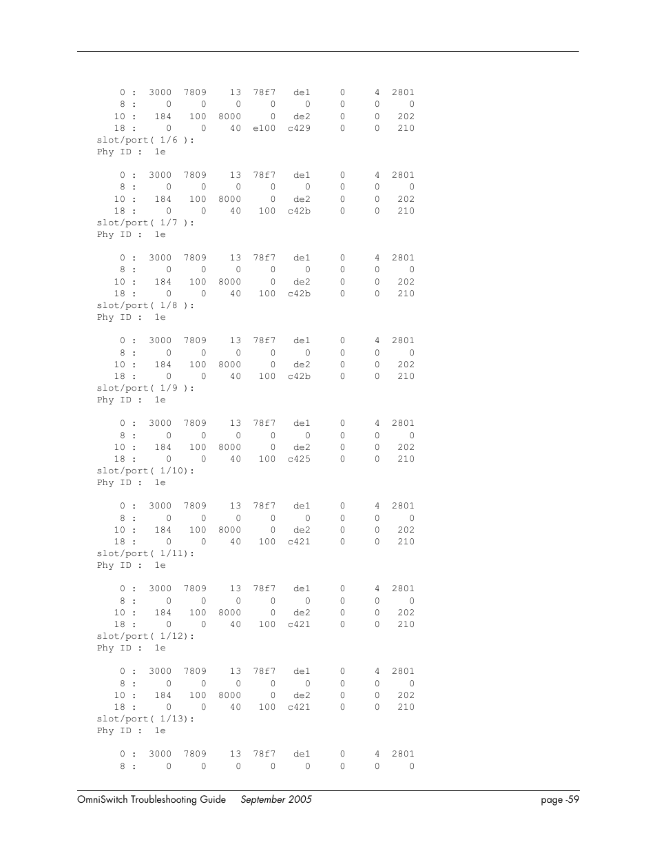 Alcatel Carrier Internetworking Solutions 6648 User Manual | Page 445 / 614