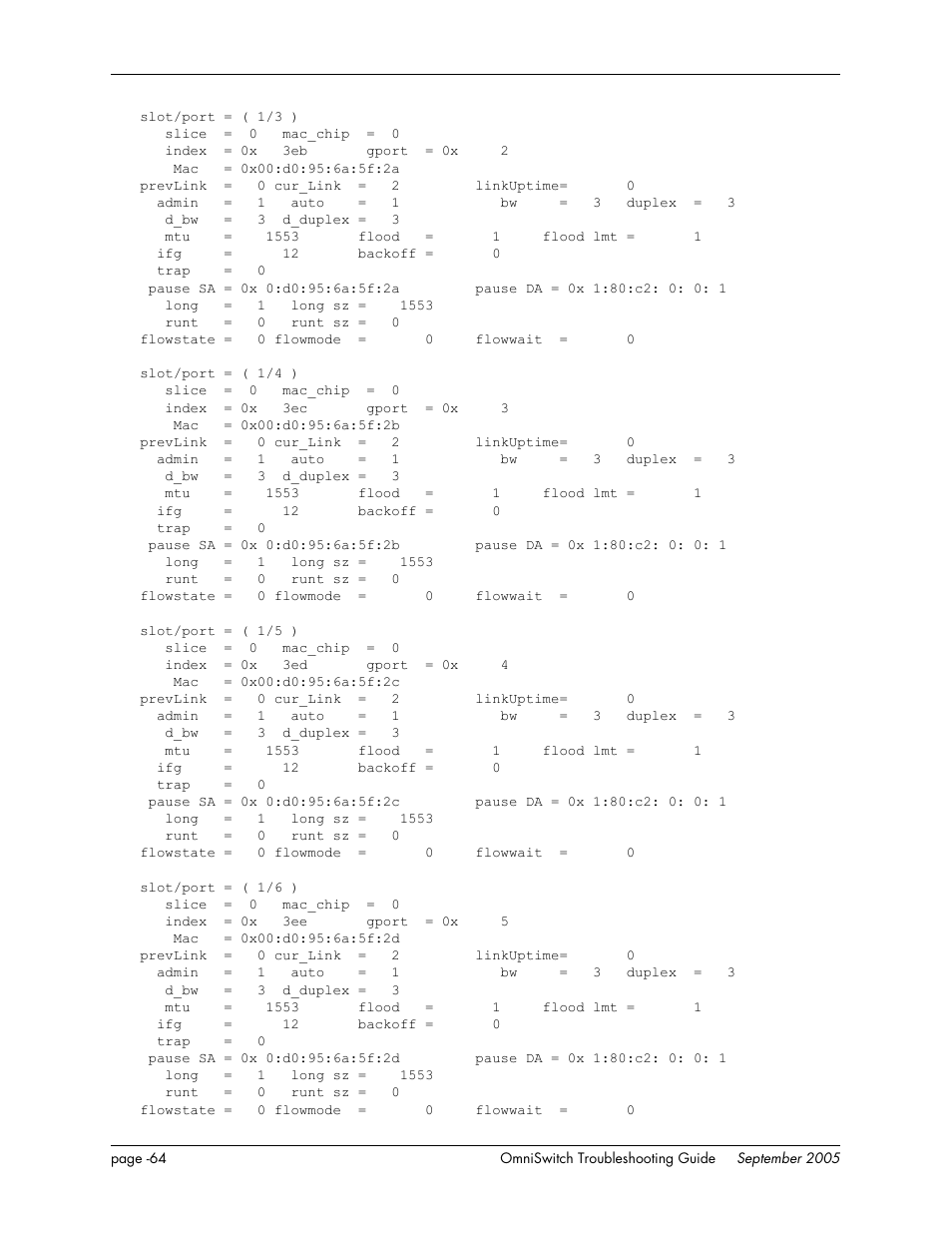 Alcatel Carrier Internetworking Solutions 6648 User Manual | Page 450 / 614