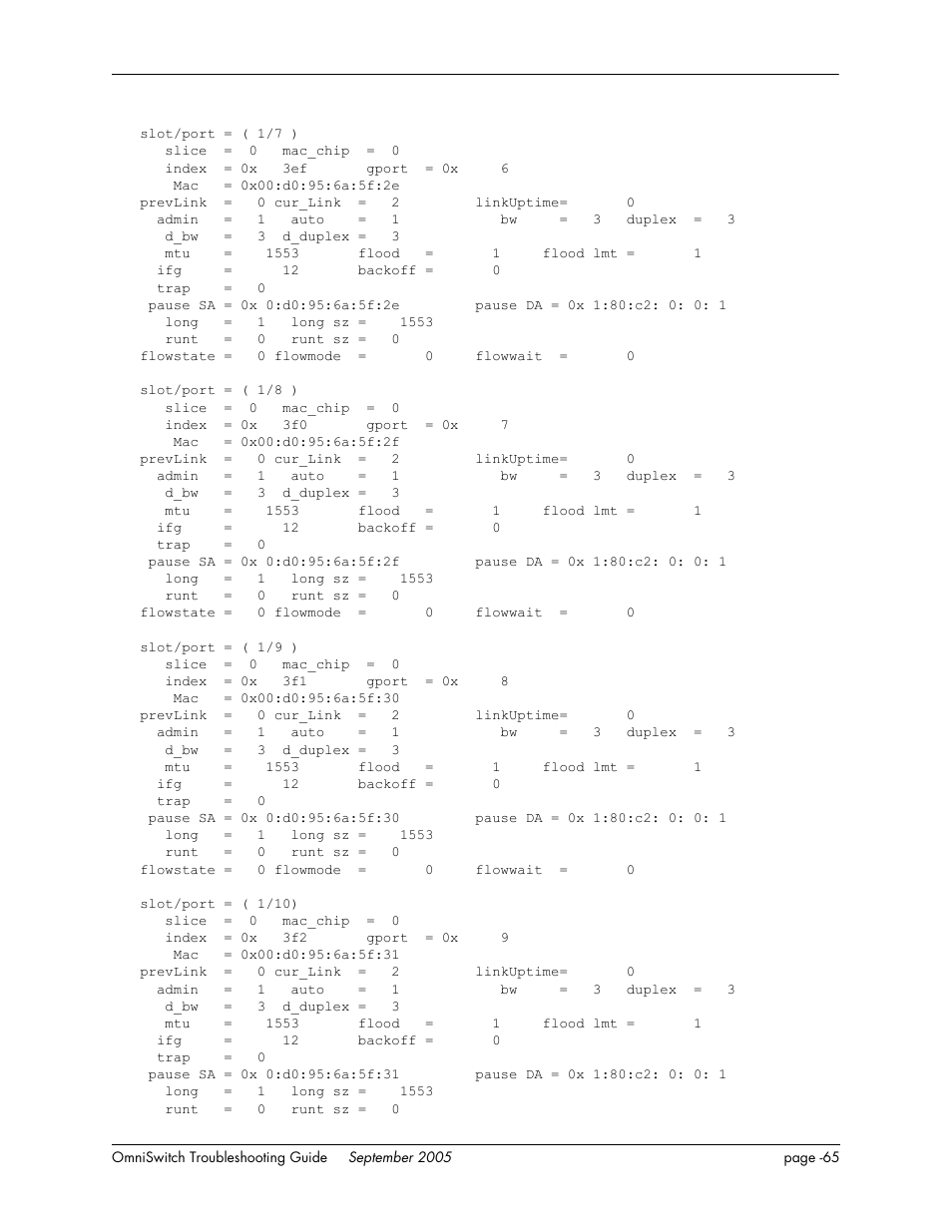 Alcatel Carrier Internetworking Solutions 6648 User Manual | Page 451 / 614
