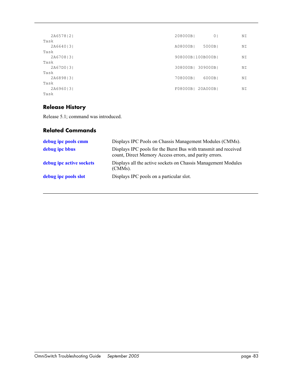 Alcatel Carrier Internetworking Solutions 6648 User Manual | Page 469 / 614