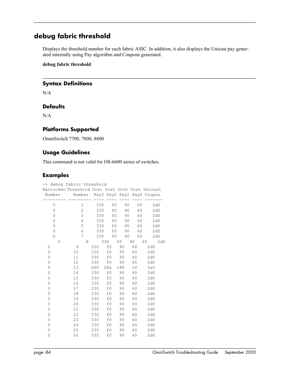 Debug fabric threshold | Alcatel Carrier Internetworking Solutions 6648 User Manual | Page 470 / 614