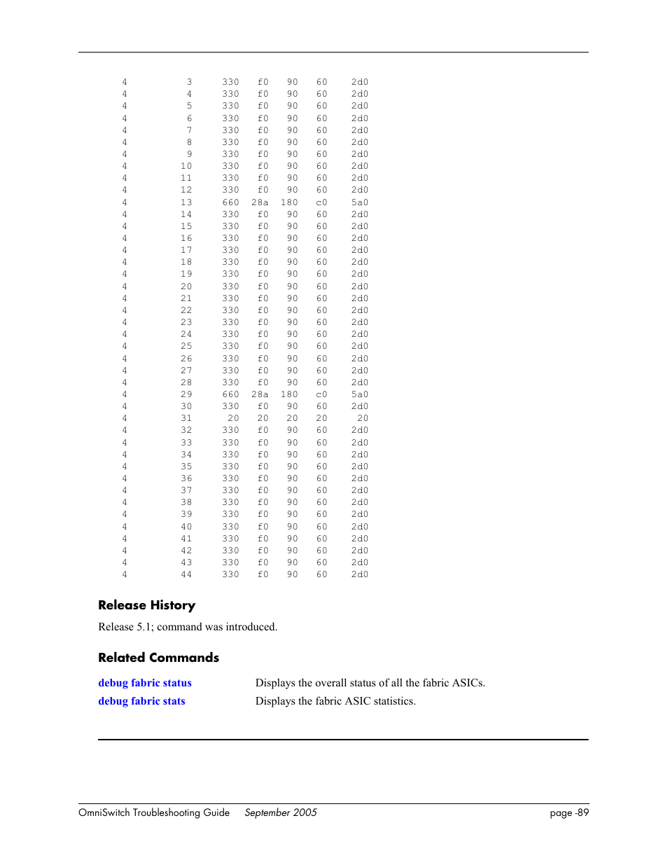 Alcatel Carrier Internetworking Solutions 6648 User Manual | Page 475 / 614