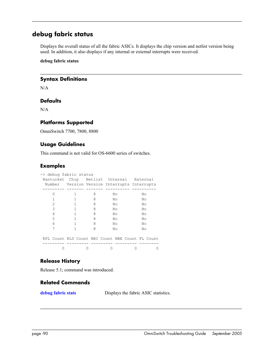 Debug fabric status | Alcatel Carrier Internetworking Solutions 6648 User Manual | Page 476 / 614