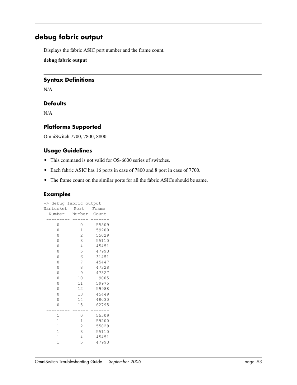Debug fabric output | Alcatel Carrier Internetworking Solutions 6648 User Manual | Page 479 / 614