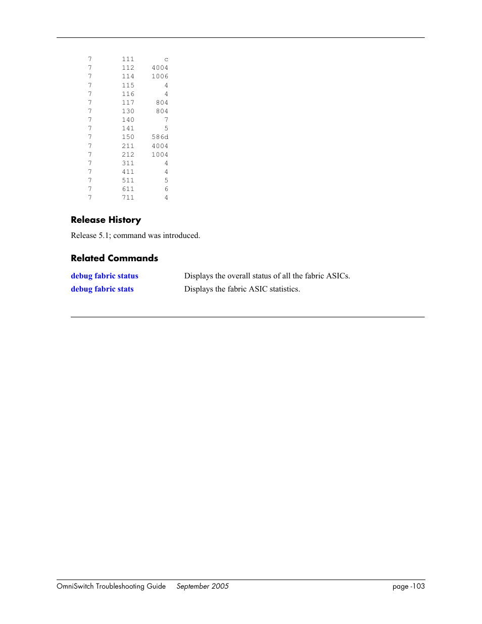 Alcatel Carrier Internetworking Solutions 6648 User Manual | Page 489 / 614