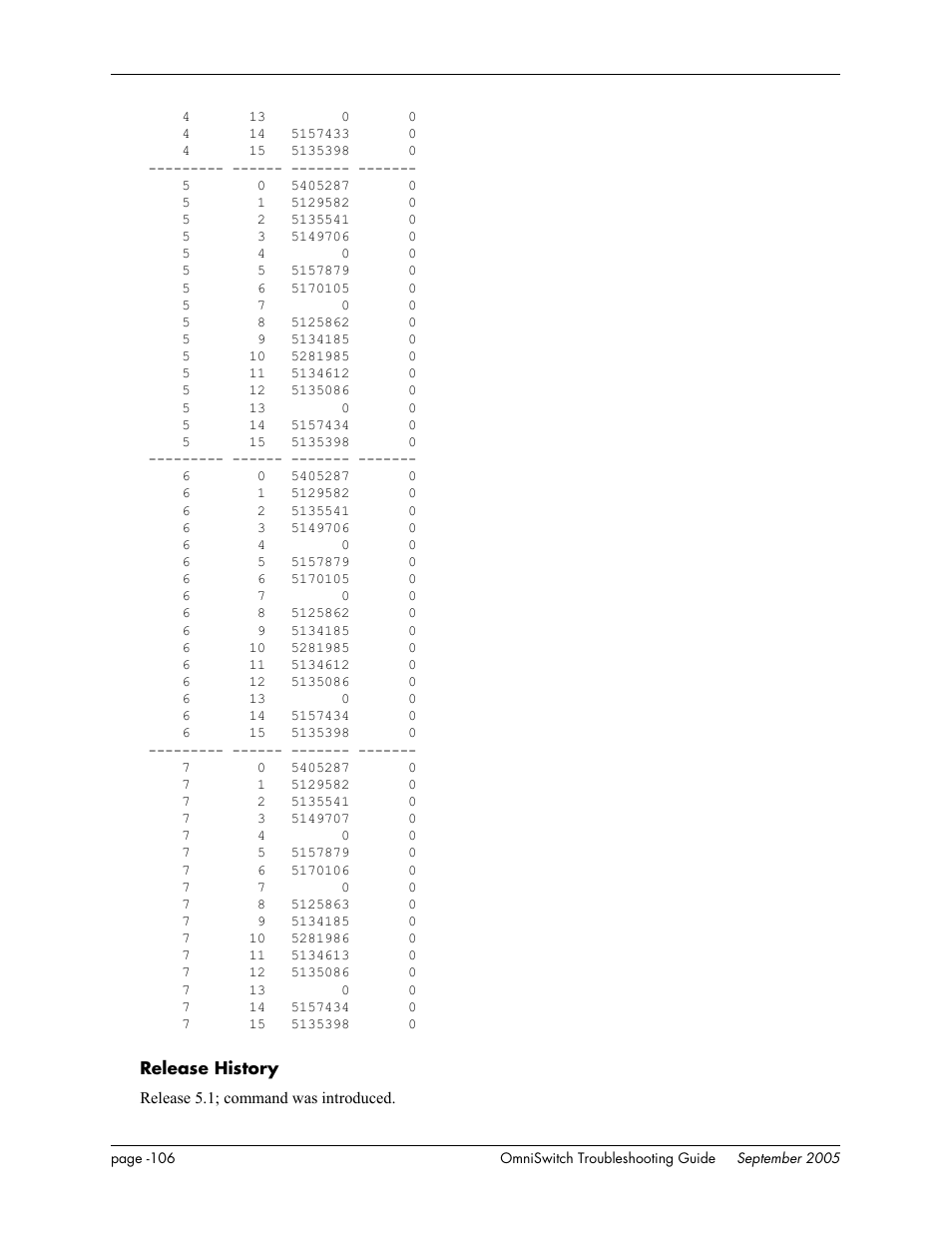 Alcatel Carrier Internetworking Solutions 6648 User Manual | Page 492 / 614