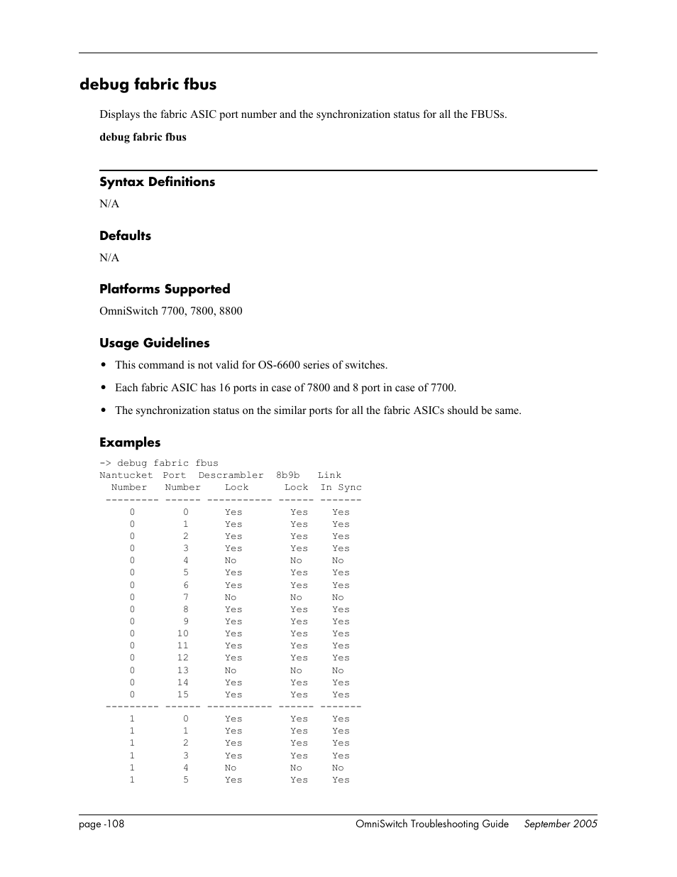 Debug fabric fbus | Alcatel Carrier Internetworking Solutions 6648 User Manual | Page 494 / 614