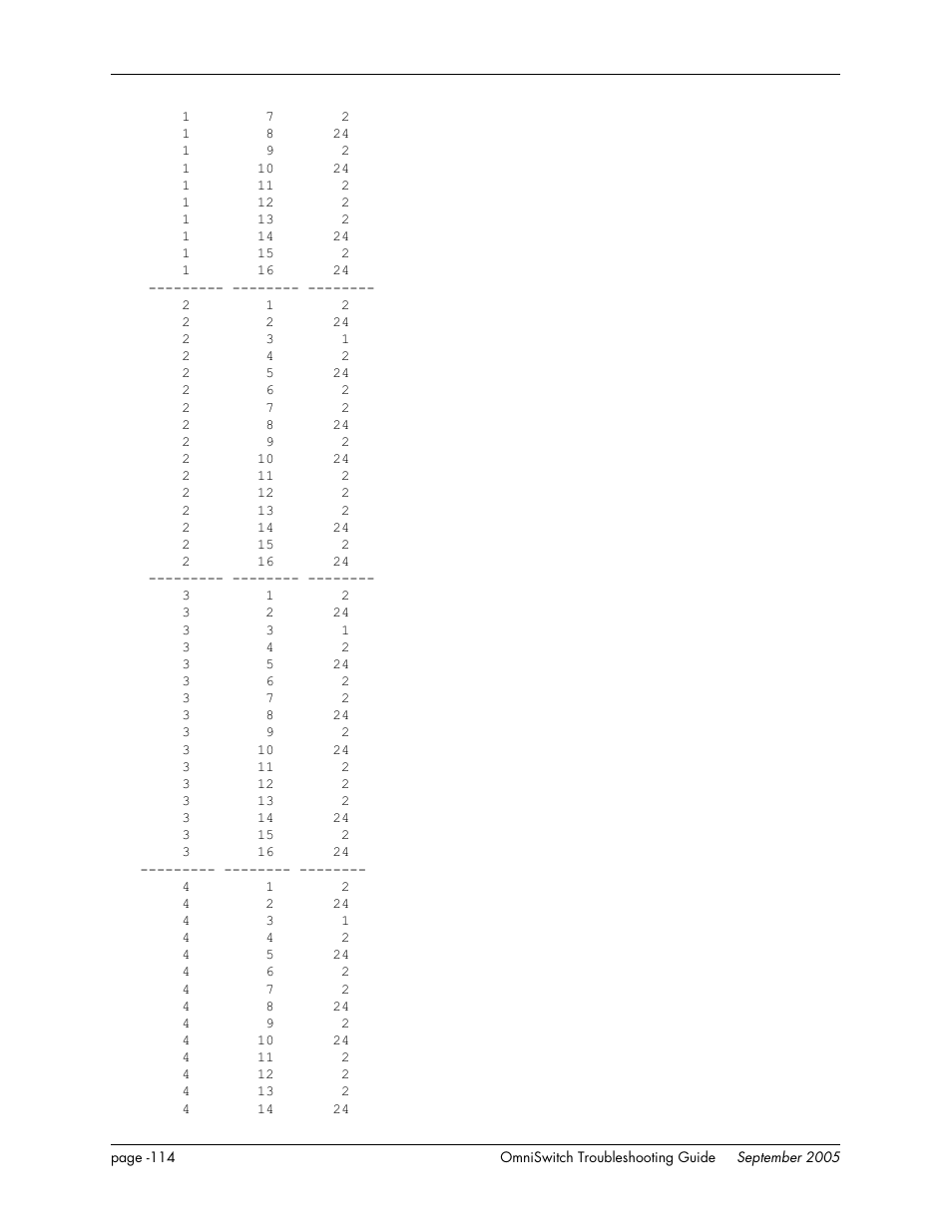 Alcatel Carrier Internetworking Solutions 6648 User Manual | Page 500 / 614