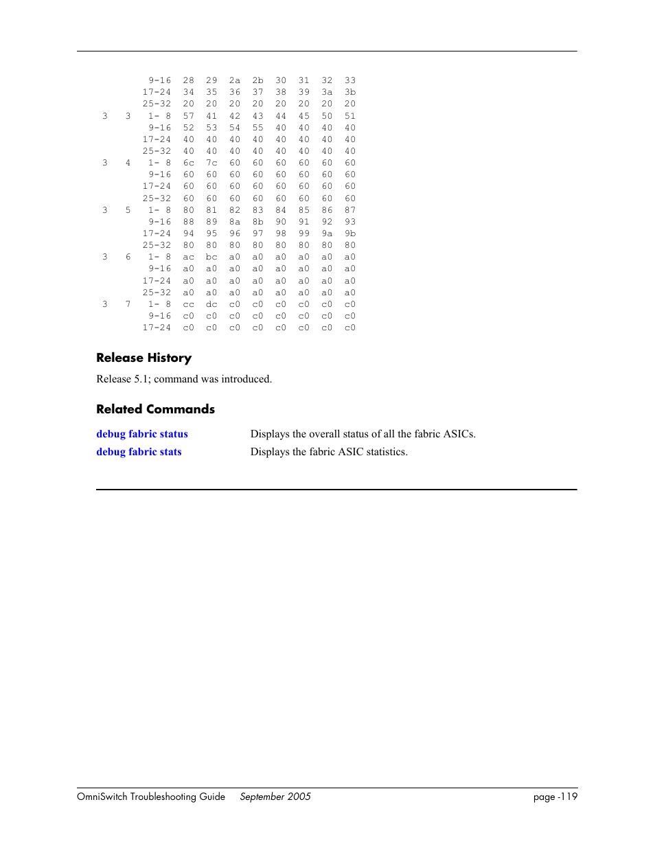Alcatel Carrier Internetworking Solutions 6648 User Manual | Page 505 / 614
