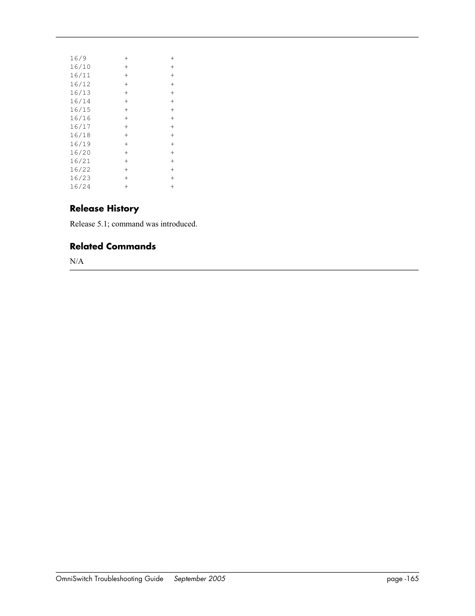 Alcatel Carrier Internetworking Solutions 6648 User Manual | Page 551 / 614