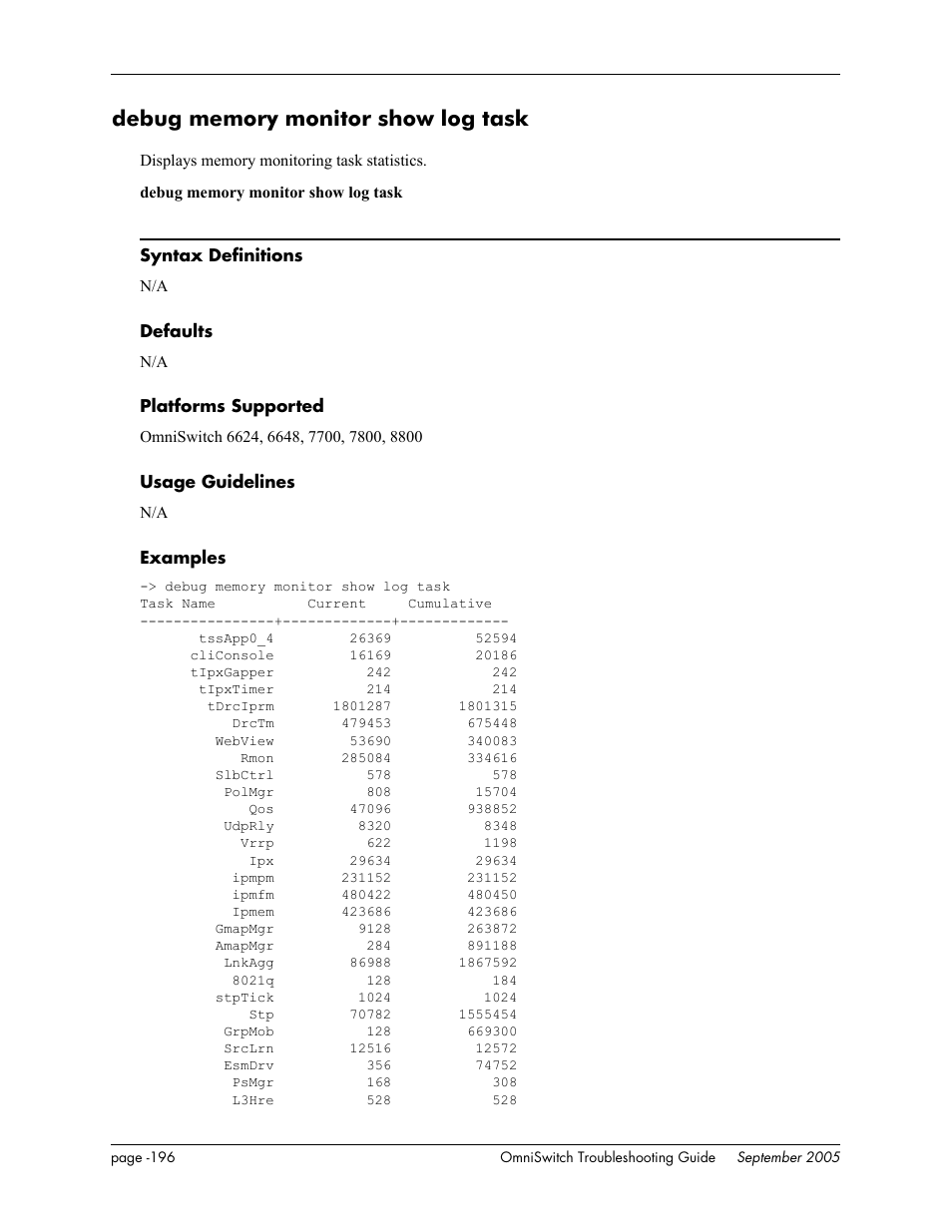 Debug memory monitor show log task, Debug memory monitor show, Log task | Alcatel Carrier Internetworking Solutions 6648 User Manual | Page 582 / 614
