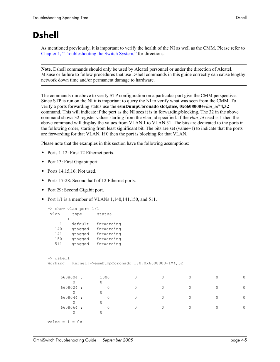 Dshell, Dshell -5 | Alcatel Carrier Internetworking Solutions 6648 User Manual | Page 85 / 614