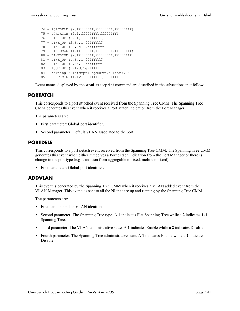 Portatch, Portdele, Addvlan | Portatch -11 portdele -11 addvlan -11 | Alcatel Carrier Internetworking Solutions 6648 User Manual | Page 91 / 614