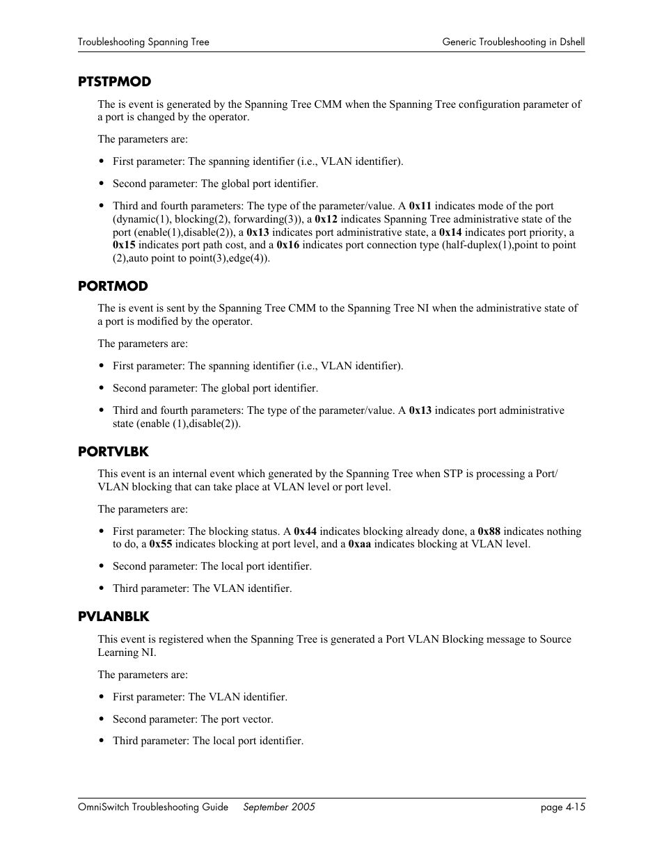 Ptstpmod, Portmod, Portvlbk | Pvlanblk, Ptstpmod -15 portmod -15 portvlbk -15 pvlanblk -15 | Alcatel Carrier Internetworking Solutions 6648 User Manual | Page 95 / 614