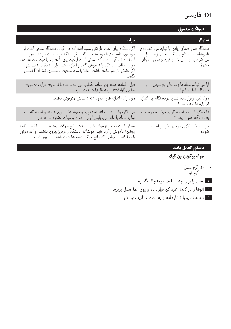 Philips Avance Collection Stabmixer User Manual | Page 101 / 116