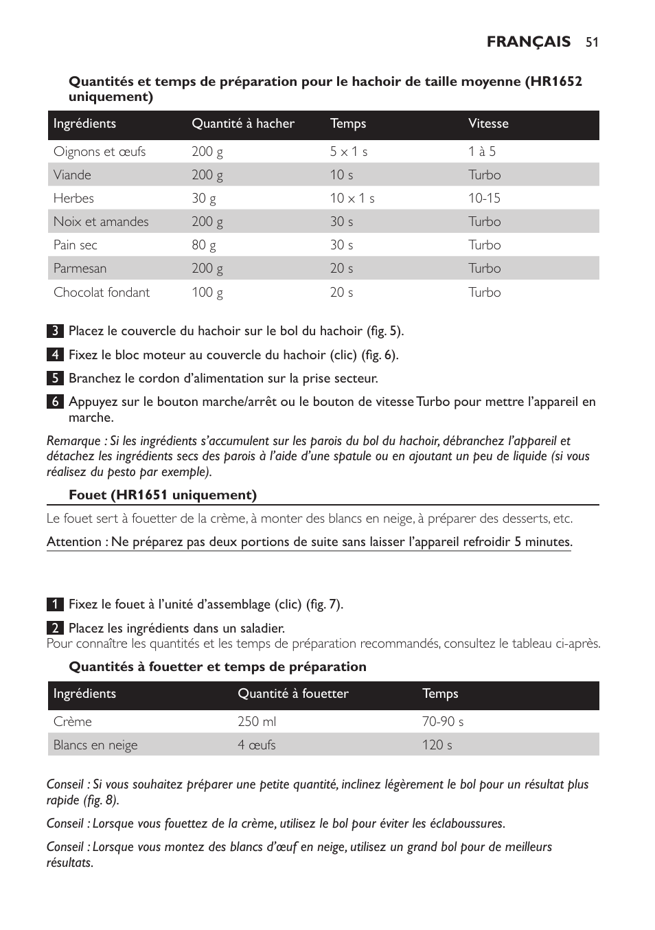 Philips Avance Collection Stabmixer User Manual | Page 51 / 116