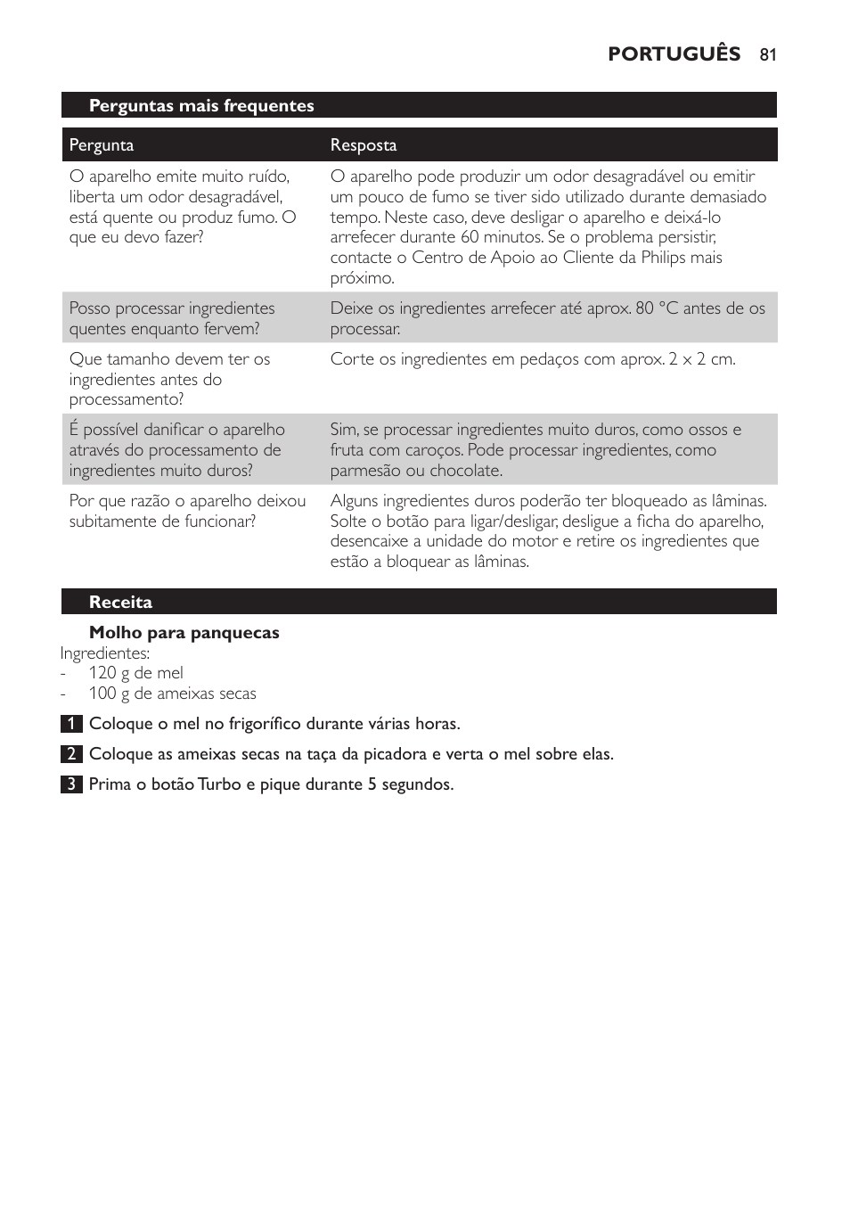 Philips Avance Collection Stabmixer User Manual | Page 81 / 116