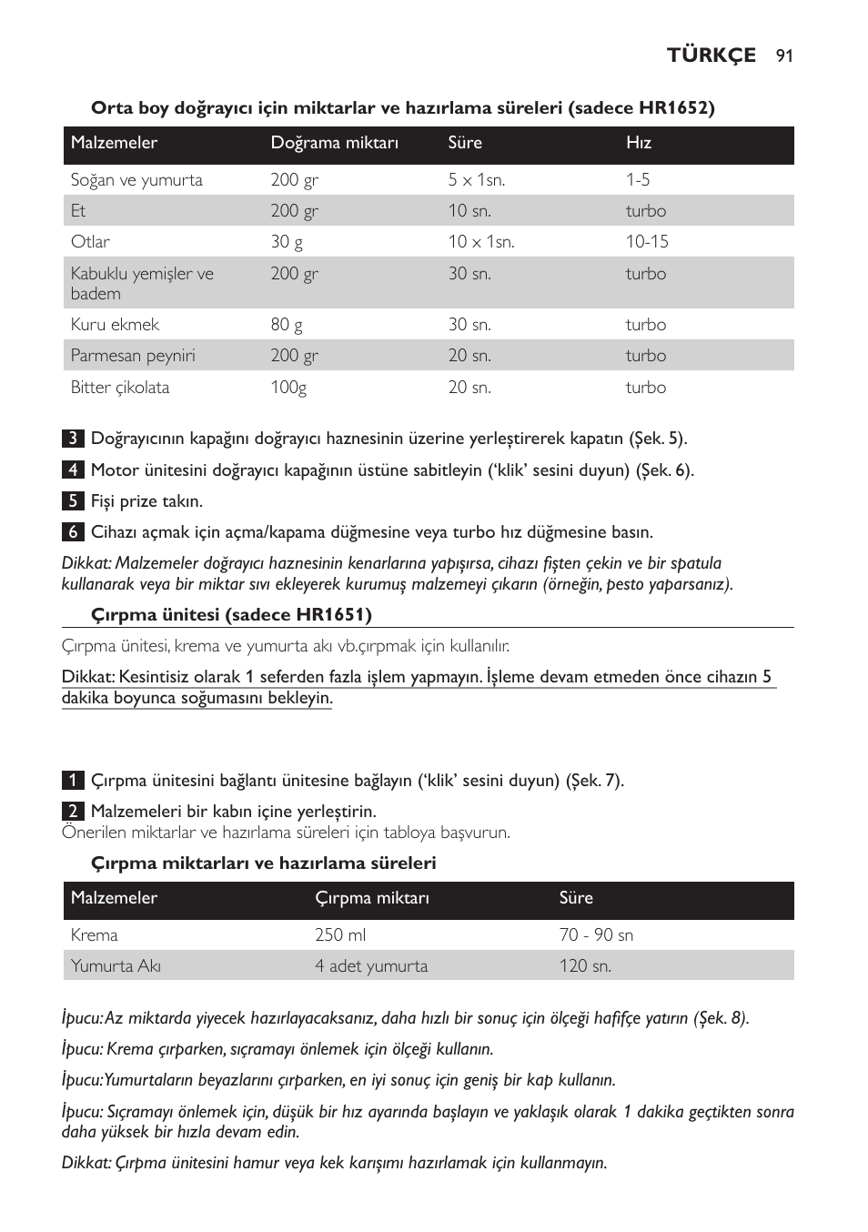 Philips Avance Collection Stabmixer User Manual | Page 91 / 116