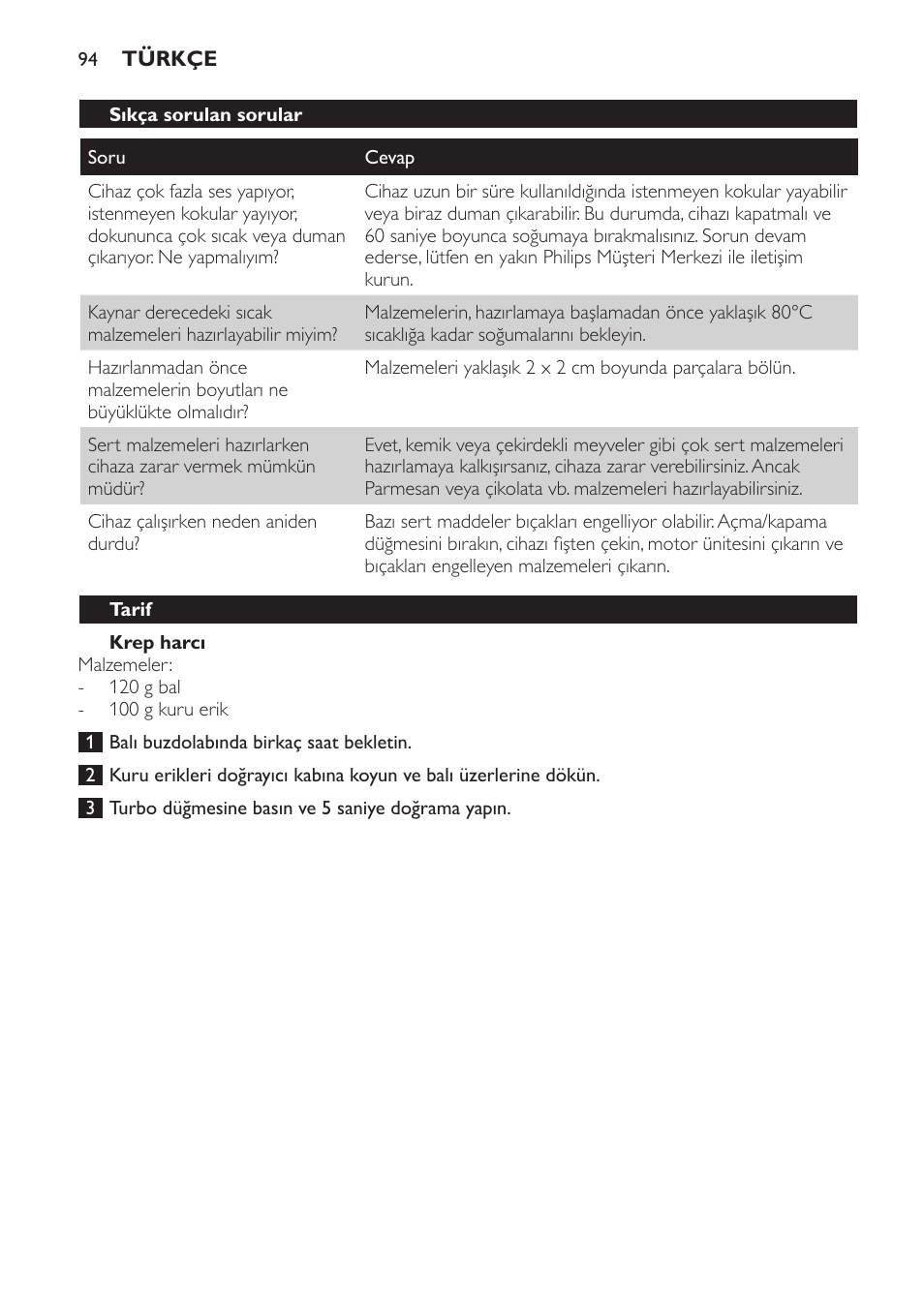 Philips Avance Collection Stabmixer User Manual | Page 94 / 116